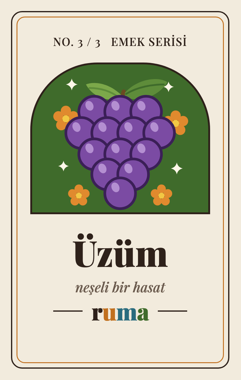 Üzüm kartı